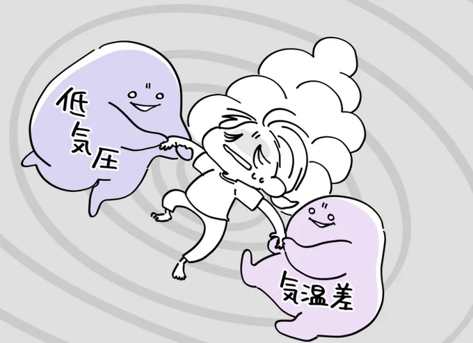 毎週火曜はゆるトレマンガの日📖✨✨今日も19時に新作マンガをアップするよ〜!!!
台風接近で気圧がやばい😭💦💦今日はそんな今にぴったりなエクササイズだよ〜!!! 