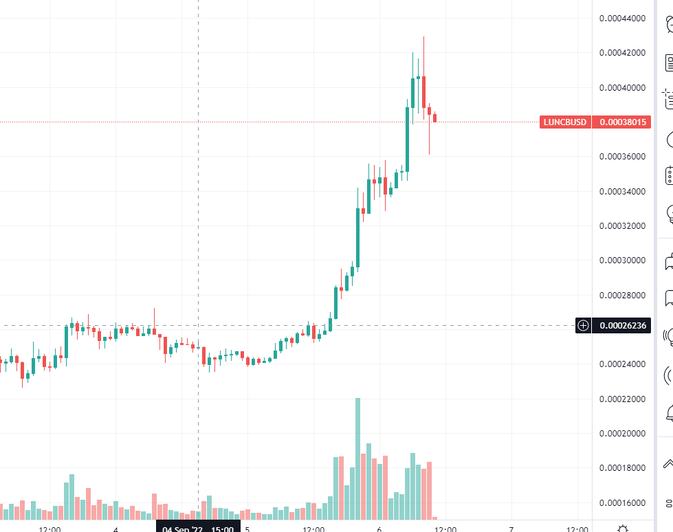 Kyut1 Crypto tweet media