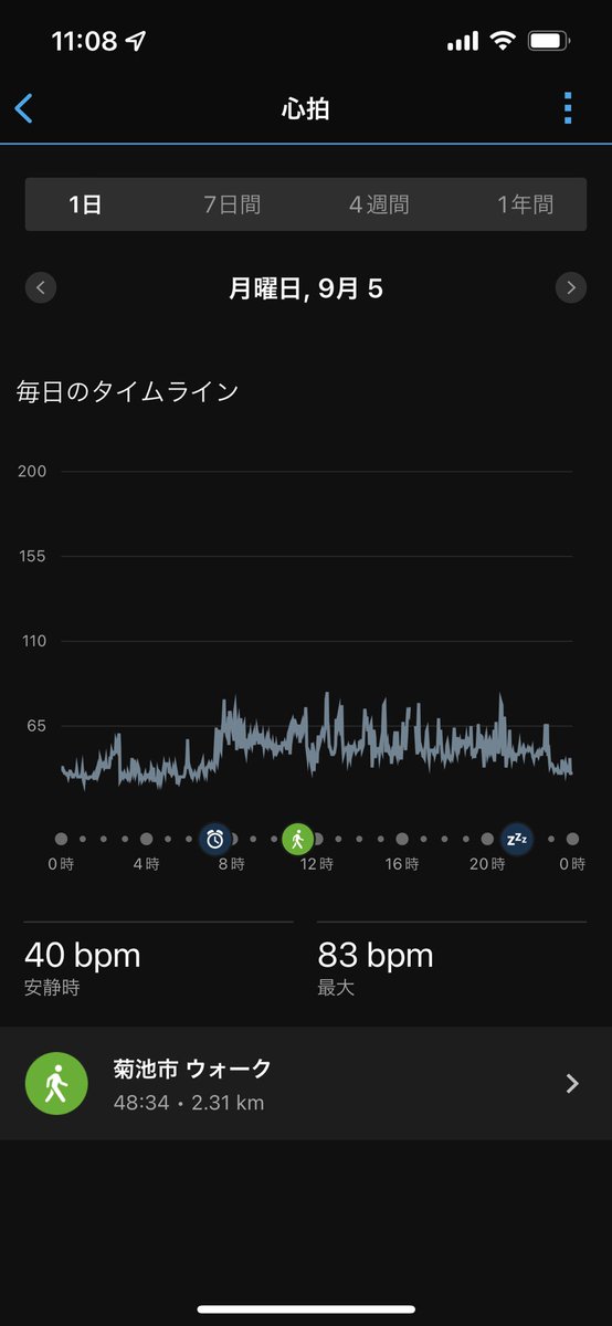 堀米勇輝 tweet media