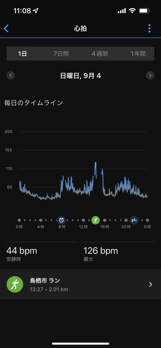 堀米勇輝 tweet media