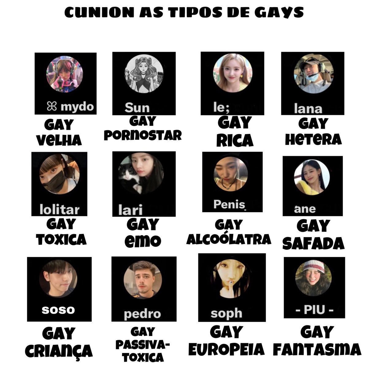 acervocu's tweet photo. #CHATASUNION as tipos de gays: https://t.co/7JCkwYTyhz