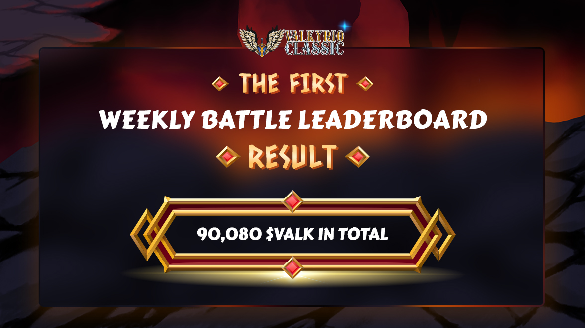 🔥CONGRATS !!! THE RESULT TIME FOR THE FIRST WEEKLY BATTLE LEADERBOARD 💰Total prize pool: 90,080 $VALK ⏰ Time: 00:00:00 UTC 29th Aug 2022 - 23:59:59 UTC 4th Sep 2022 PRIZE TRANSACTIONS: bscscan.com/tx/0xced870b10… 🕹Play Valkyrio Classic now: classic.playvalkyr.io