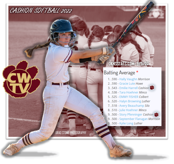 Cashion Wildcats TV tweet media