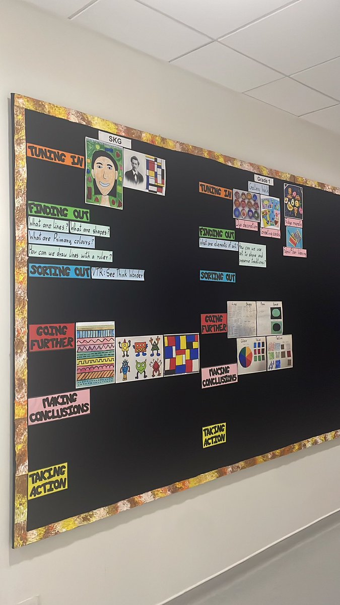 archana2804's tweet photo. It’s so exciting to see the use of @kjinquiry #inquirycycle in Visual Art. Kudos to the Art team at @oismumbai #Oisjvlr https://t.co/gUWYYMt0Wd