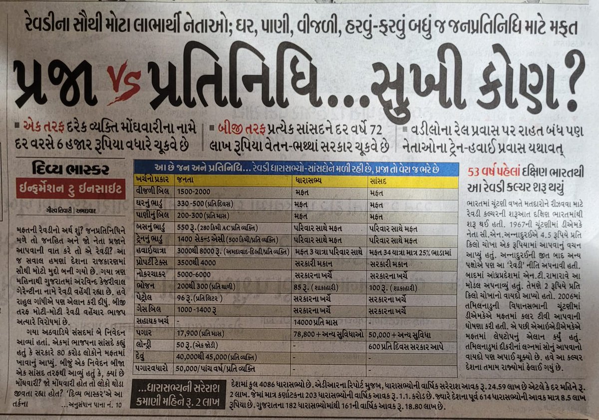 સુખી કોણ ?