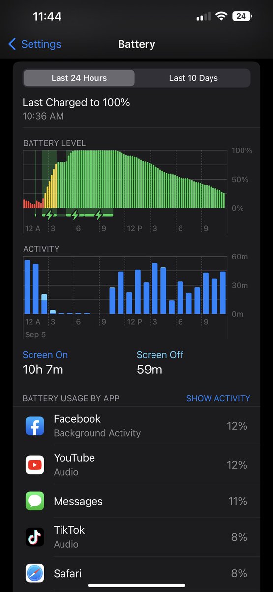 justAT3chGuy's tweet image. Today iPhone 13 Pro Max battery life #iOS16Beta8 this is what I like