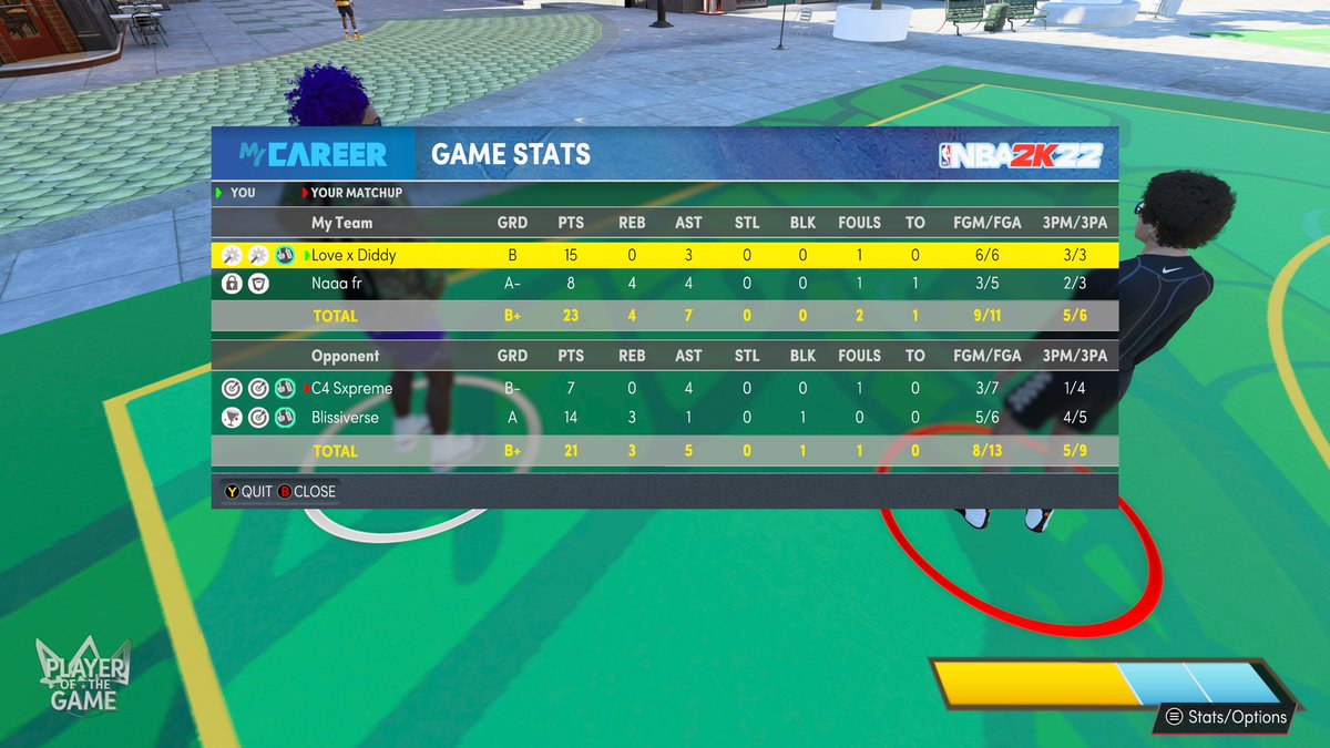 I dm’ed buddy said GG, got no response. LEMME HUMBLE YOU NOW! IF I CATCH YOU LACKING ITS CLIPPED FOR YOU IN 23 🤷🏽‍♂️💯