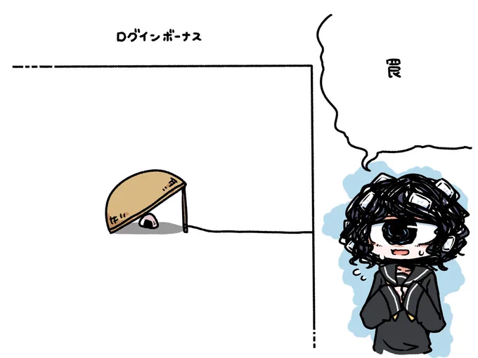 き、今日のログインボーナスは、罠……です

#odaibako_remoremora https://t.co/mZdgKR9XyK 
