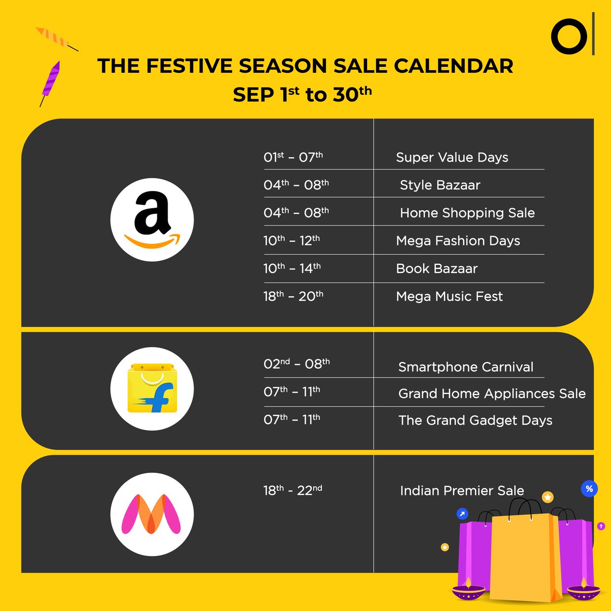 Nautonetweets's tweet photo. The best thing about shopping in the festive season is getting all the good stuff at great discounts. And sellers can use these days to increase their sales rapidly. So, here's a calendar with a list of marketplace sale days for shoppers to save more and sellers to earn more. https://t.co/UZzlqAoiWB