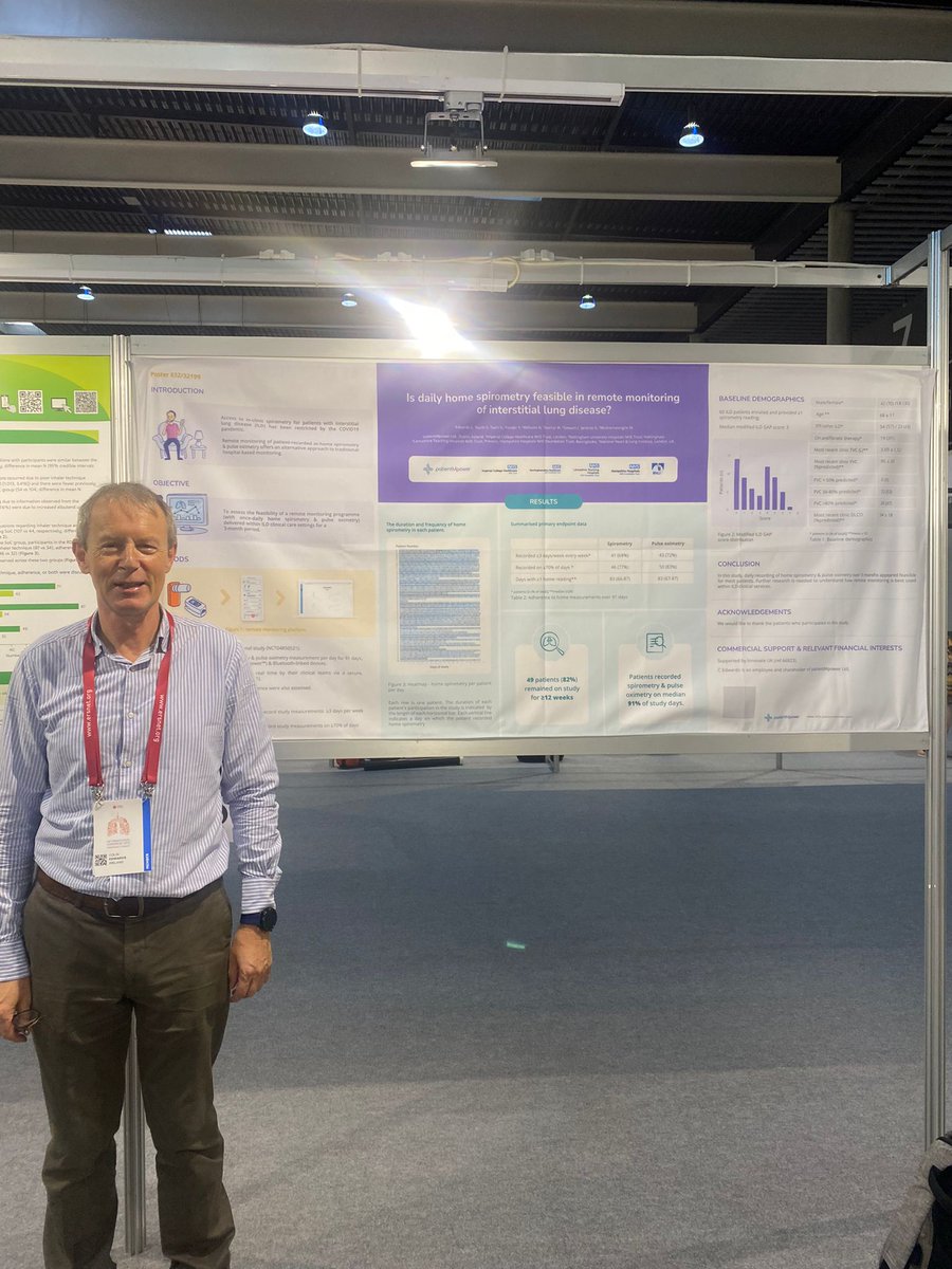 patientMpower (@patientmpower) on Twitter photo Our poster on feasibility of home spirometry in ILD is in Hall 7 right now. The study led by Dr <a href="/mwickremas/">Mel Wickremasinghe</a>, had high patient adherence & acceptability with home spirometry & oximetry on 91% of study days #ERSCongress #ERS2022 Our poster on feasibility of home spirometry in ILD is in Hall 7 right now. The study led by Dr <a href="/mwickremas/">Mel Wickremasinghe</a>, had high patient adherence & acceptability with home spirometry & oximetry on 91% of study days #ERSCongress #ERS2022