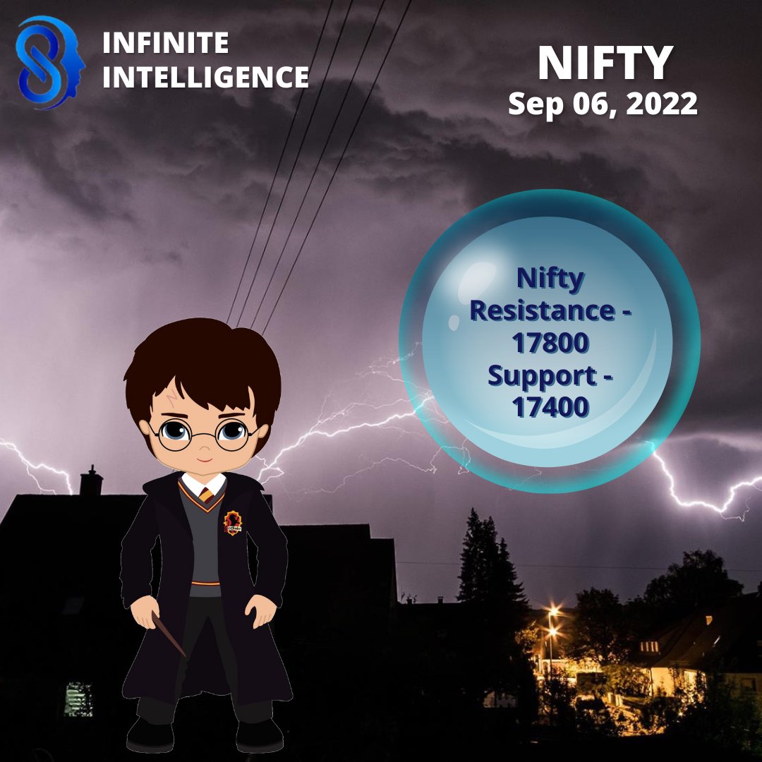 InfiniteIntel10's tweet photo. #nft #trading #investing #cryptocurrency #trader #stockmarket #blockchain #stocks #market #cryptotrading #stockmarketindia #inflation #bank #nifty #sensex #bse #nse #investors #stock #stockmarketnews #banknifty #forexsignals #investingtips #investments #indianstockmarket https://t.co/g2x4fDmqSo
