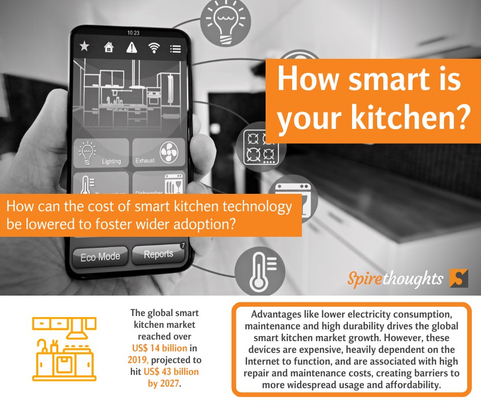 yamadaspire's tweet photo. From smart refrigerators to motion-sensitive kitchen faucets, creating a tech-advanced kitchen is now on many household agendas. So why aren’t our kitchens overrun by smart appliances? Read up: https://t.co/yTGHRm7bBx
#smartkitchen #kitchentechnology #kitchenappliances #food https://t.co/yeTpHc9l3Q