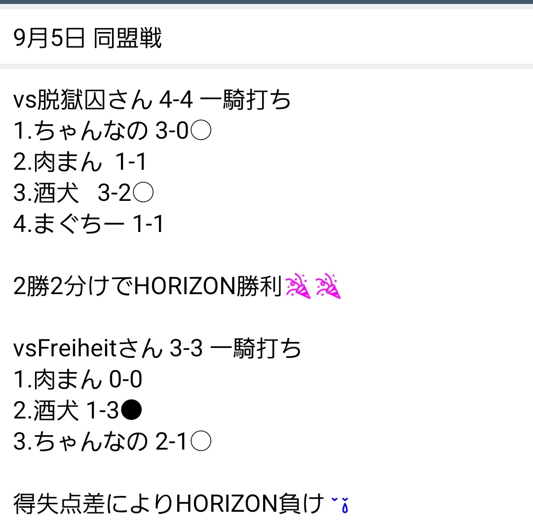 HORIZO3150's tweet photo. 9月5日　Division2
対戦して頂いた同盟様ありがとうございました🙇
MVP @nanomaru19  @nikuman_liv

久しぶりの勝ち越しです🎉
人も増えてきてるので来クールに向けて頑張っていきましょう！

#同盟ランキング https://t.co/y5Y7GlSep5