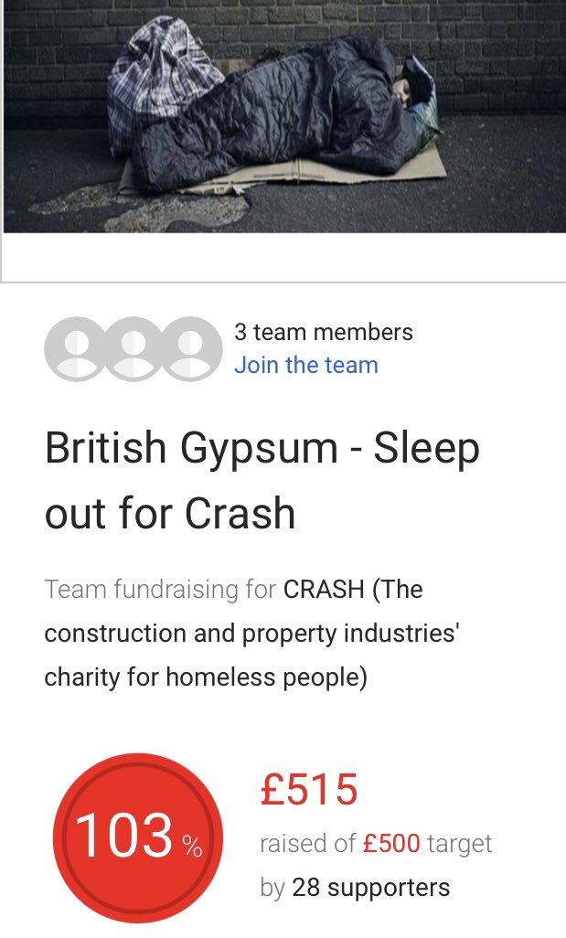 elvinsgeo's tweet photo. Thank you to everyone who supported us and helped us beat our target. We all survived the very wet night! Makes you realise what homeless people endure night after night. @britishgypsum @SaintGobainUK https://t.co/70WinCKHcD