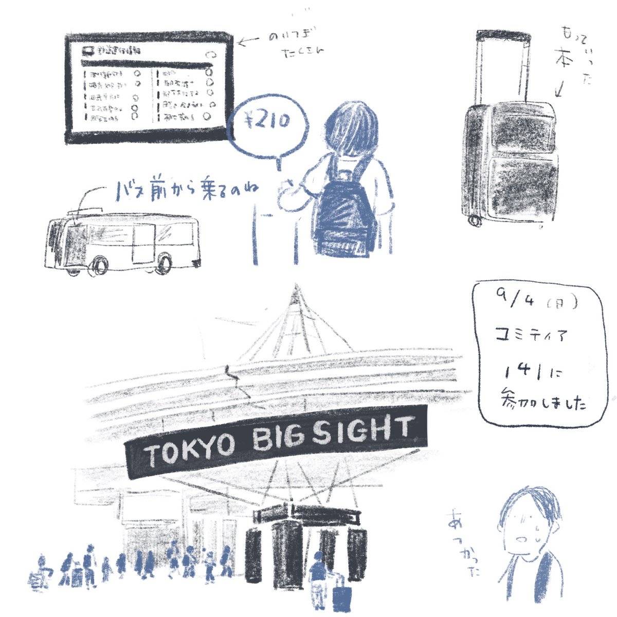 日曜にコミティア行った 