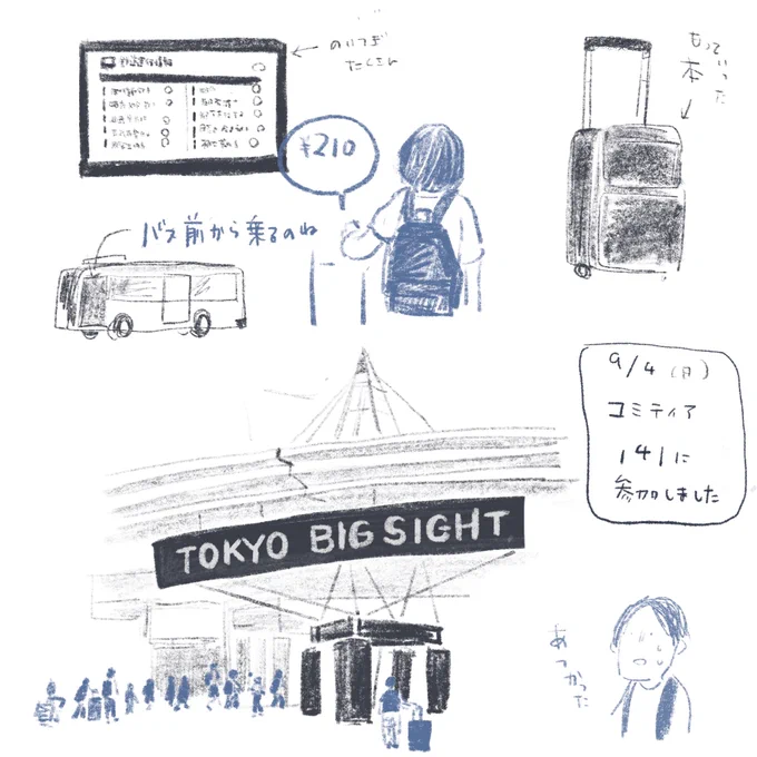 日曜にコミティア行った 