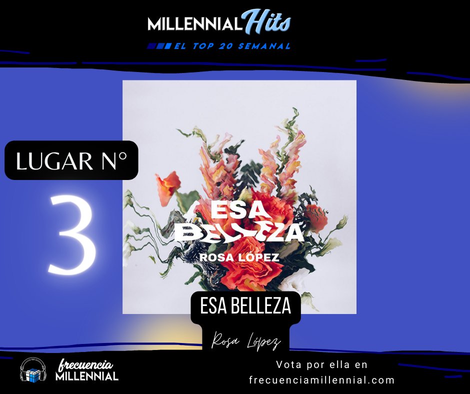 3.- Esa Belleza - <a href="/RosaLopez/">Rosa López</a> (=)
4.- Wayoyo - <a href="/_DennisArana/">Dennis Arana</a> (-2)