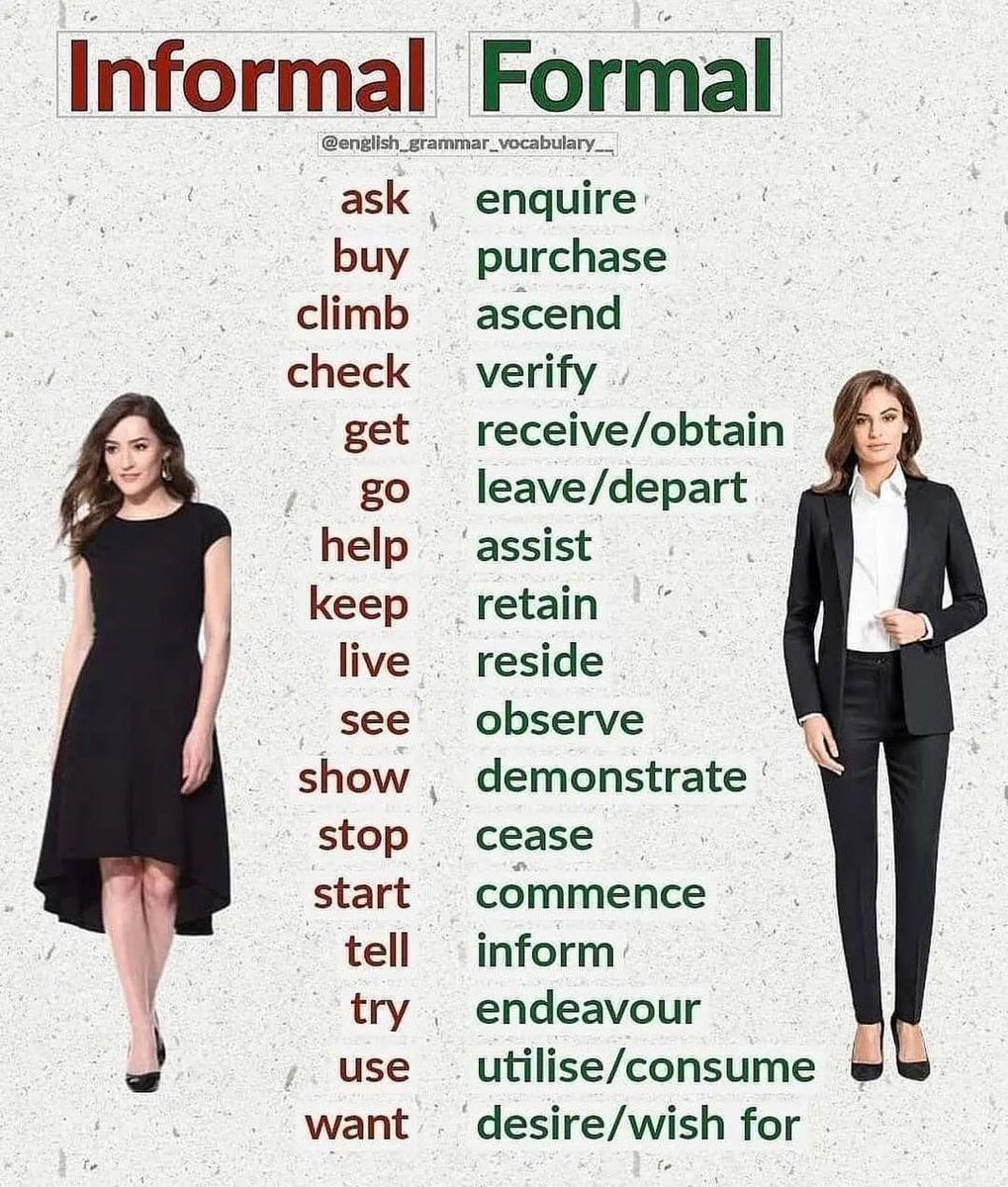 KnowIedgehubb's tweet photo. Informal vs Formal https://t.co/IFZhwJ9KoV