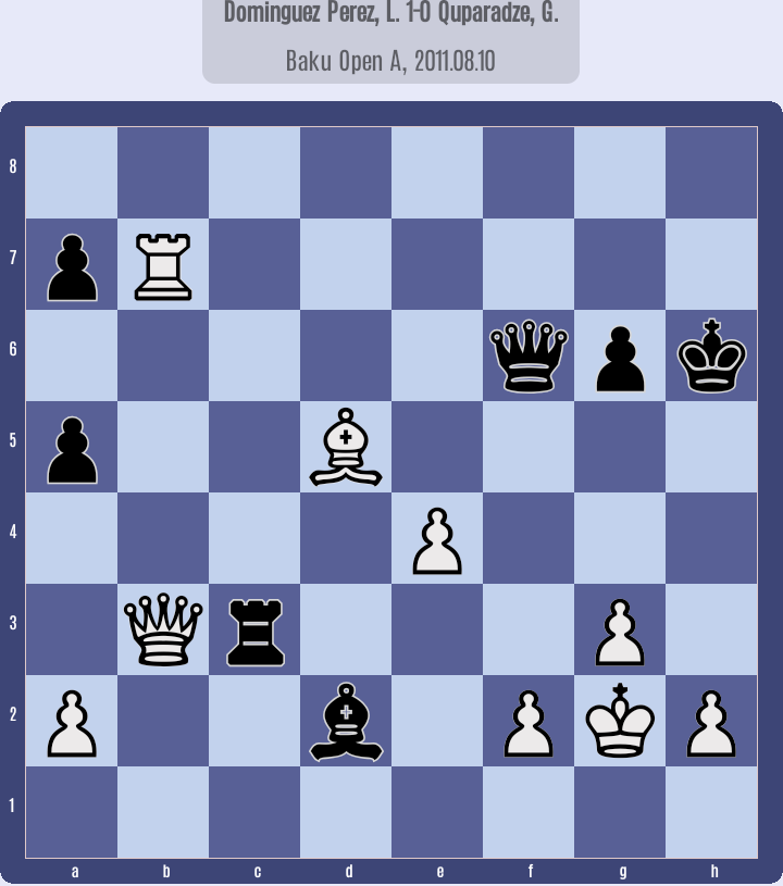 Chess_FT's tweet photo. Find best moves for white to win
#chess #Trending #chesschamps #chesspunks https://t.co/hZvql77Cgu