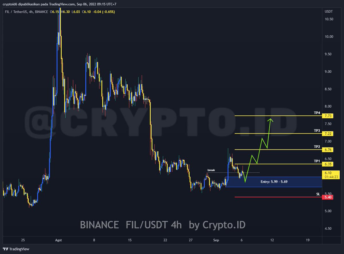 Cryptoiku tweet media