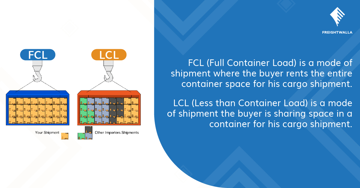 freightwalla's tweet photo. Finding the right mode of shipment that fits your requirements needs to be determined accurately to avoid unnecessary cost escalations & to save on time. Here’s a guide to help you determine the better option FCL & LCL.
#fcl #lcl #freightwalla #freight #shipping #shipment https://t.co/f6NCvOL687