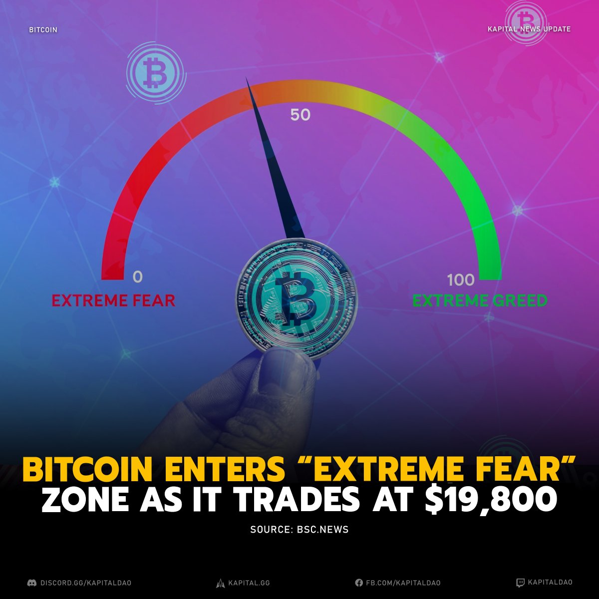 kapital_news's tweet photo. The top digital currency fell from the $20,000 level it had maintained for some time and reached the $19,800 region. 

Before that, the normal jobs report, including US unemployment figures had impacted the stock market and cryptocurrency industry. https://t.co/ZYXvLGJMKQ