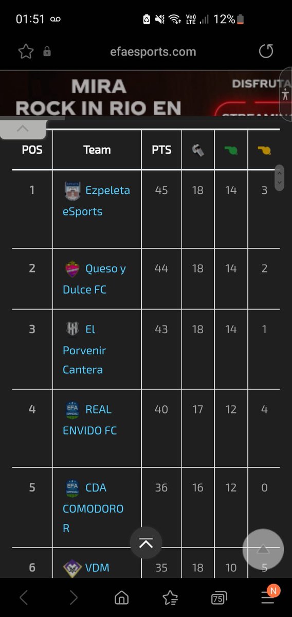 RamaCarpIwnl⭐⭐⭐ (PikabossSkillsYT Anterior ID) tweet media