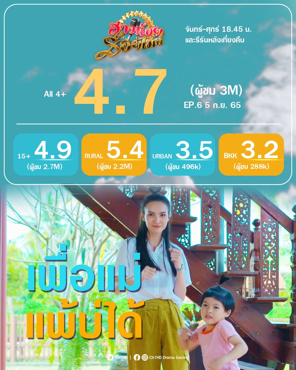 Ch7HD tweet media