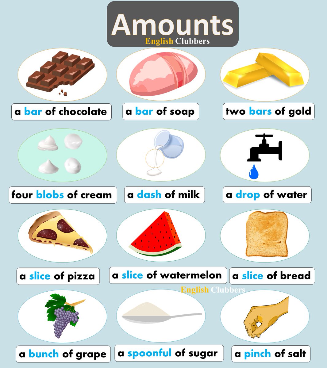 Amounts in English 
Learn English