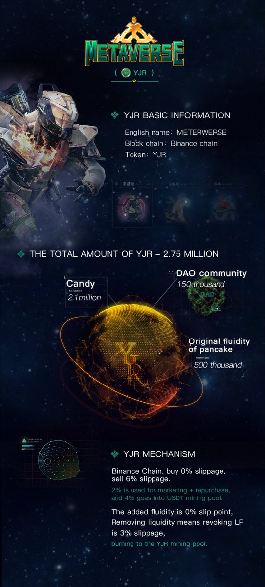 Mateverse is DeFi3.0+DAO+NFT+GameFi project that solves the death spiral, 100 USDT creates 100000 USDT opportunities, 5000+ DAO nodes drive to make Mateverse the cryptocurrency star of 2022, join our telegram group bit.ly/3QhotOv