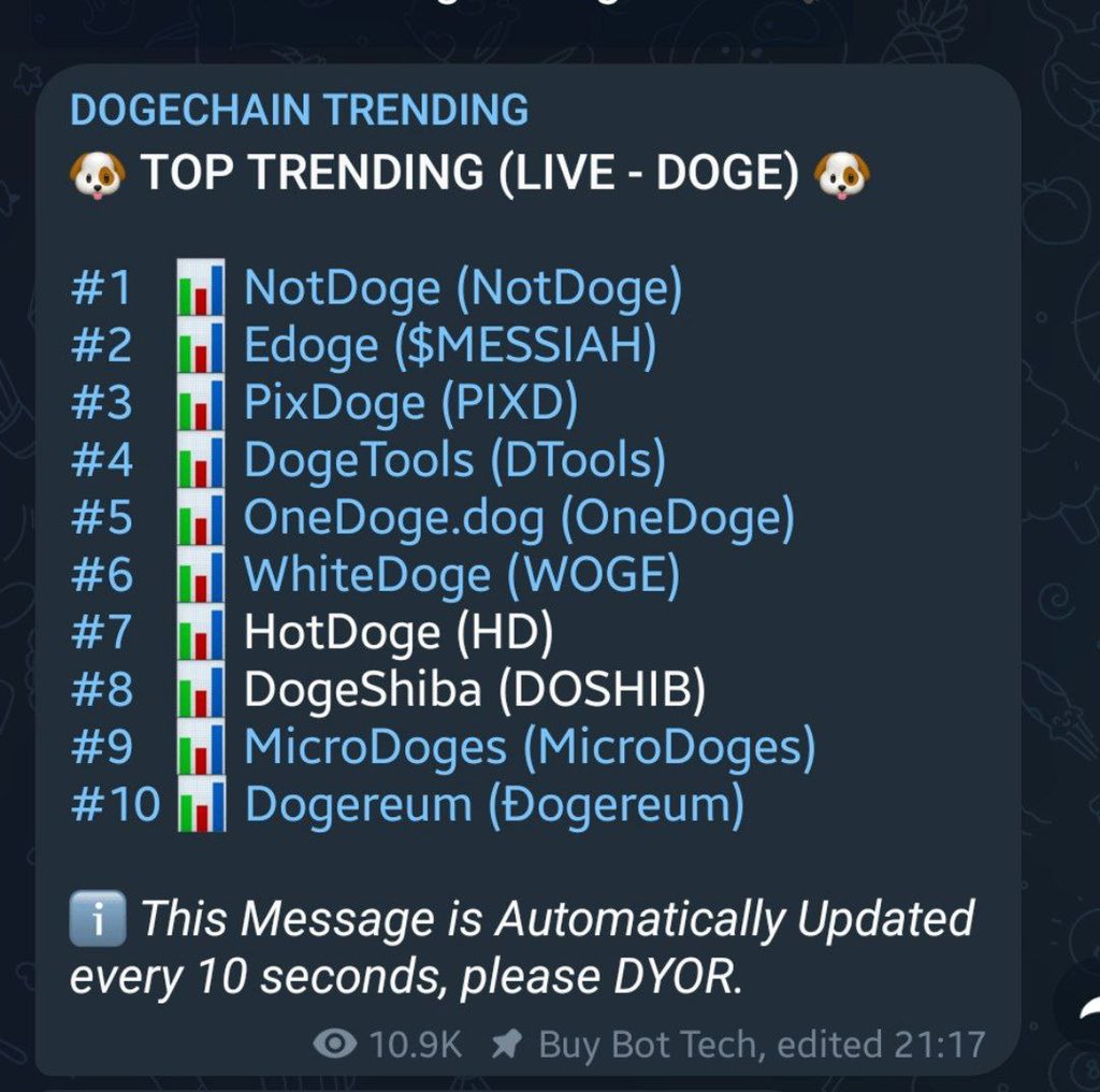 $notdoge tweet media