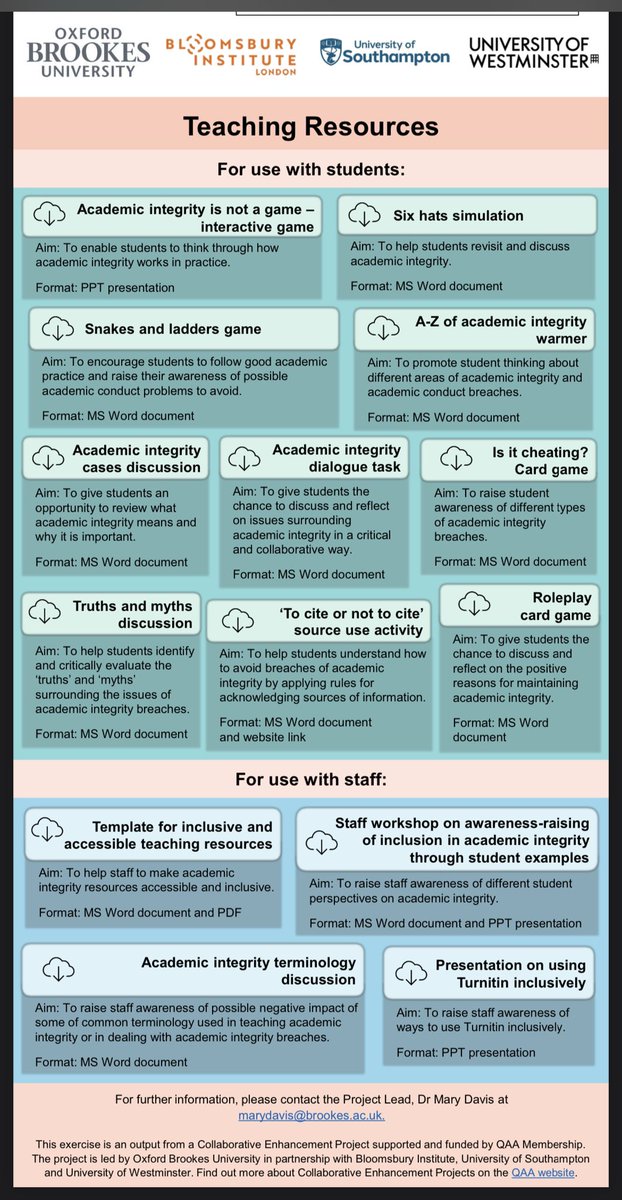 Danielle M Hinton, SFHEA 🇦🇺🇬🇧🇹🇿 tweet media