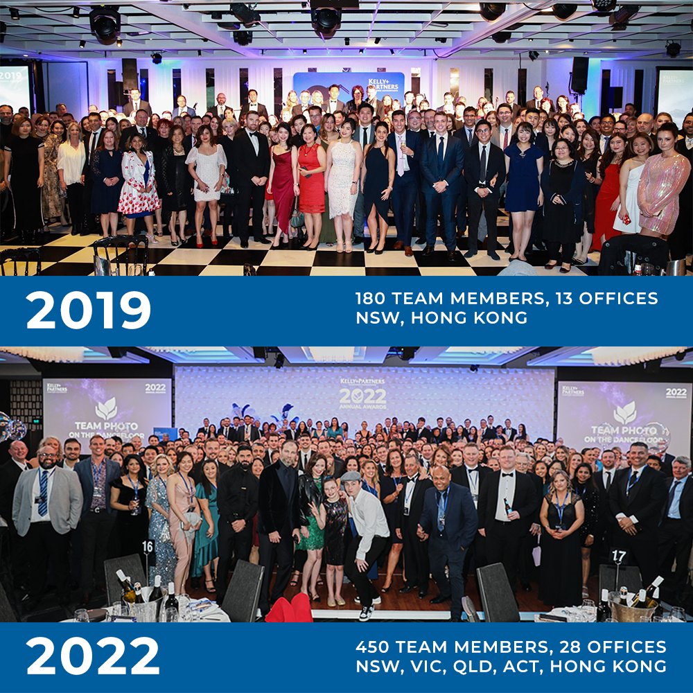 Kelly+Partners Group Holdings tweet media