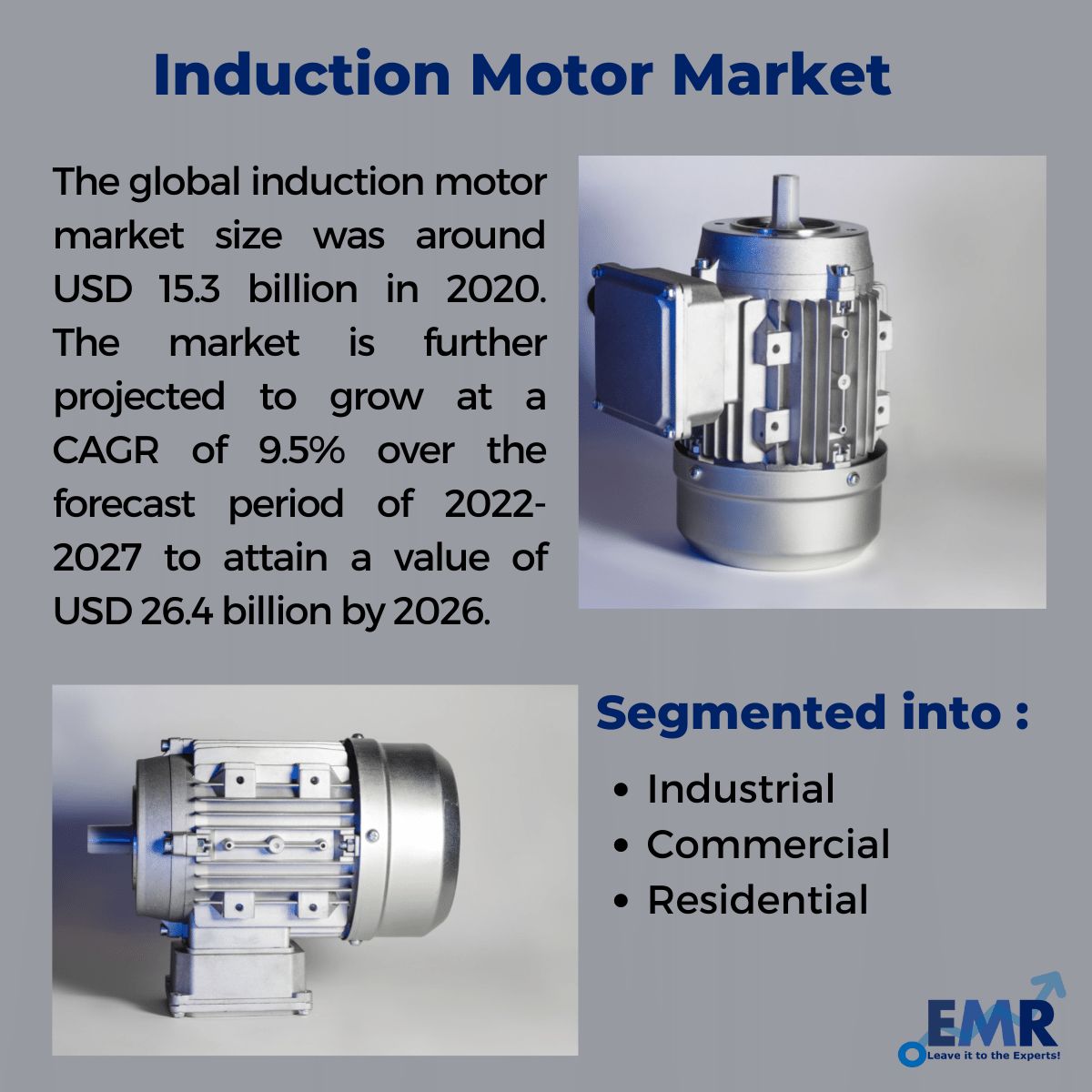 claightcorp's tweet photo. Global #Induction #Motor Market In-Depth Analysis with Leading Key players
The #inductionmotormarket was around USD 15.3 billion in 2020 and is projected to grow at a CAGR of 9.5% to attain a value of USD 26.4 billion by 2026. Read More: https://t.co/R6YHbDLCec
#electrical https://t.co/pHKcWd19sS