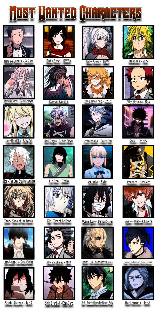 We have a lot of characters on our Most Wanted list, but these are the ones members are asking for ~!
#rezeroRP #rwbyRP #fairytailrp #mharp #bnharp #demonslayerrp #knyrp #thecasestudyofvanitasrp #rurounikenshinrp #faterp #overlordrp #7dsrp #diabolikloversrp #fireemblemrp