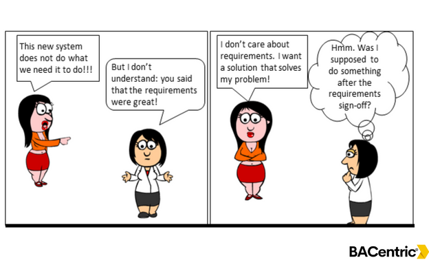 BA mindset 

#BusinessAnalysis #businessanalyst #training #course #online #mindset #businessanalystcareer