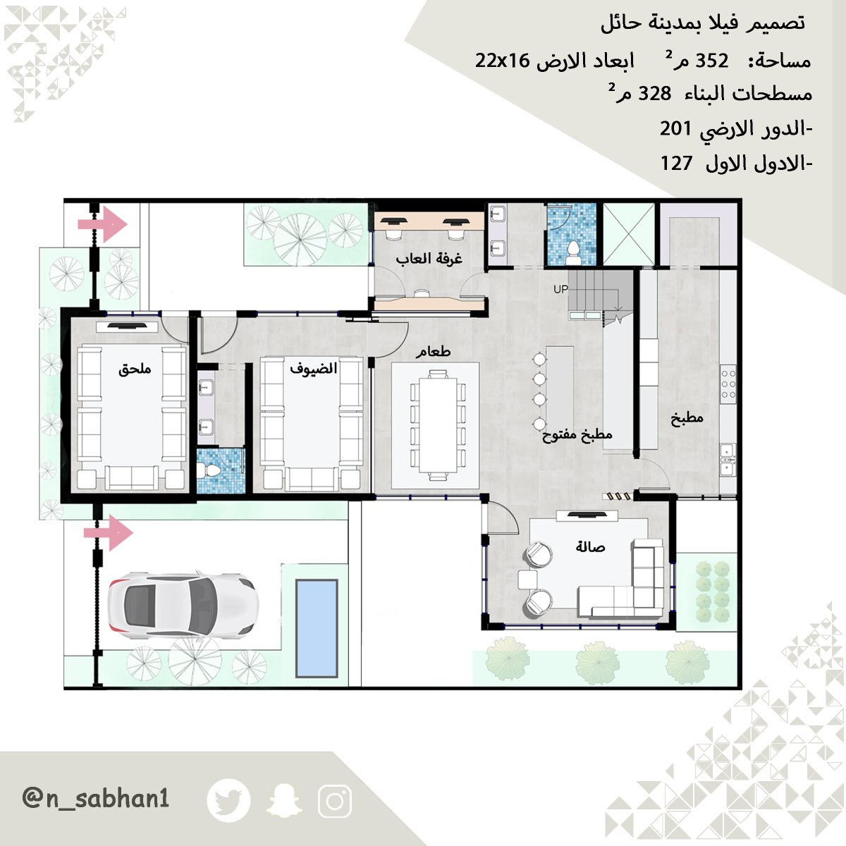 xdeep_design's tweet image. مخططات الفلة 
المساحة : 352م²
كافة مسطحات البناء : 328م² فقط

#مخططات_معماريه #مخططات_فلل 
#تصميم_داخلي #عِمارة