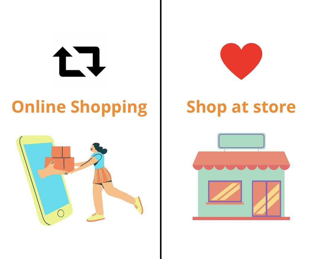 ShopeeMY's tweet photo. Yang mana satu korang prefer? https://t.co/4eMK2wvKZD