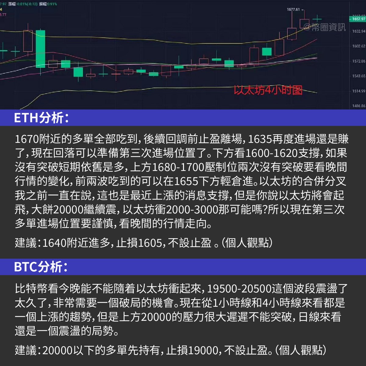 Ed 加密貨幣分析 tweet media