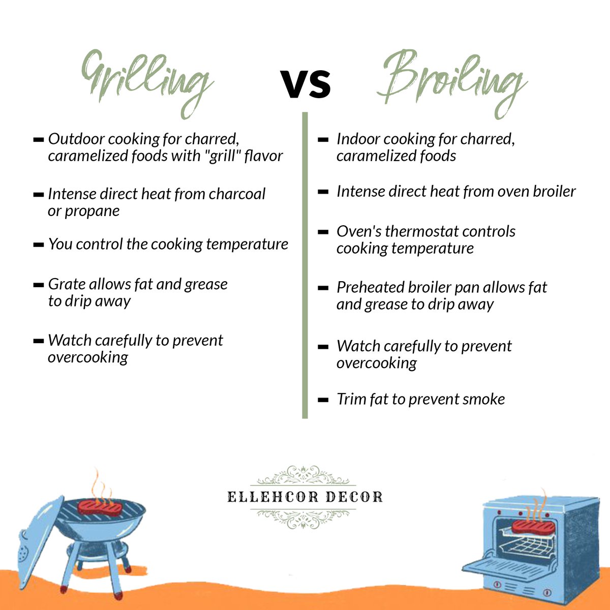 ellehcordecor's tweet photo. Using the Electric Grill Is Healthy, you can take its health factor to an even higher level by opting for the electric grill.
-----
Shop Now : https://t.co/VFnLyl740t
.
#ellehcordecor #beautifulkitchenessentials #excellentcustomerservice #friendlysupport #latesttrends https://t.co/lM8QjcaNVH