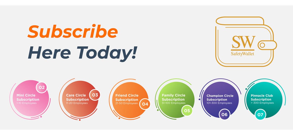 MAKROSAFE's tweet photo. Visit our Partner @safety_wallet and subscribe to receive your Health and Safety Support and Discounted benefits.
#Proudpartnership
#Safetywallet
#Subscribe
#Subscription https://t.co/XbDGuslIfF