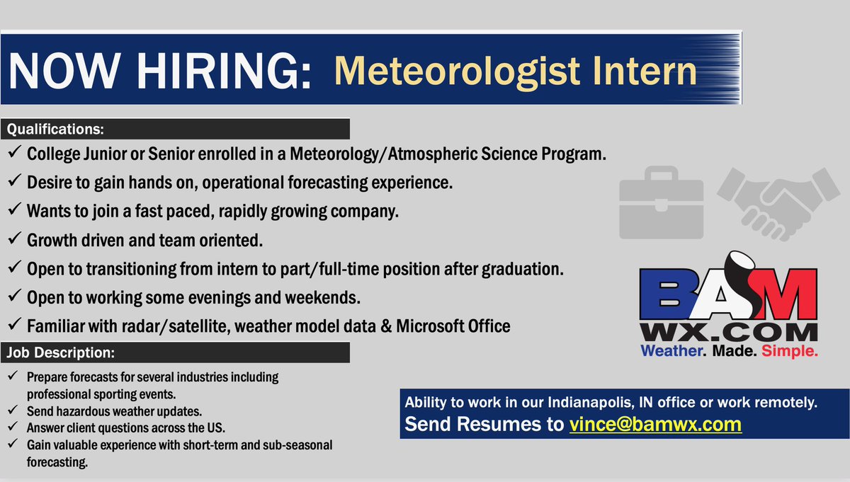 bam_weather's tweet photo. We’re hiring!🚨🚨

We have openings for full time meteorologists &amp; college interns!

Come work for a quickly growing company that provides you with uncapped 💰 potential + operational forecasting experience 

📧 any questions + resumes/ cover letters to vince@bamwx.com to apply! https://t.co/W1vU6pixqq