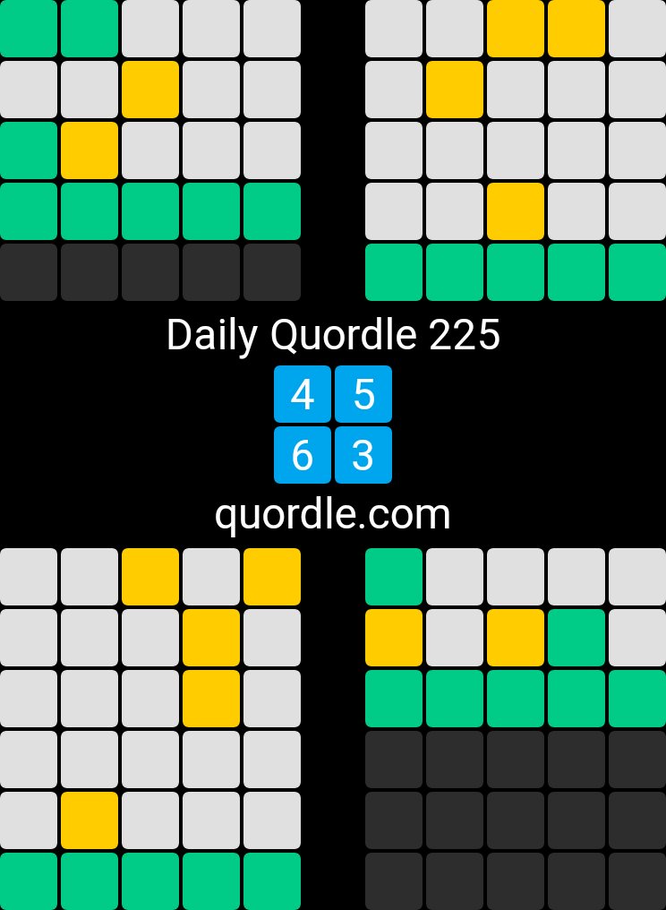 Daily Quordle 225
4️⃣5️⃣
6️⃣3️⃣
quordle.com