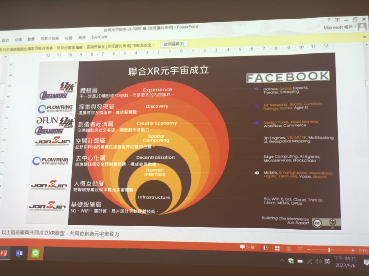 Dreamverse.pro tweet media