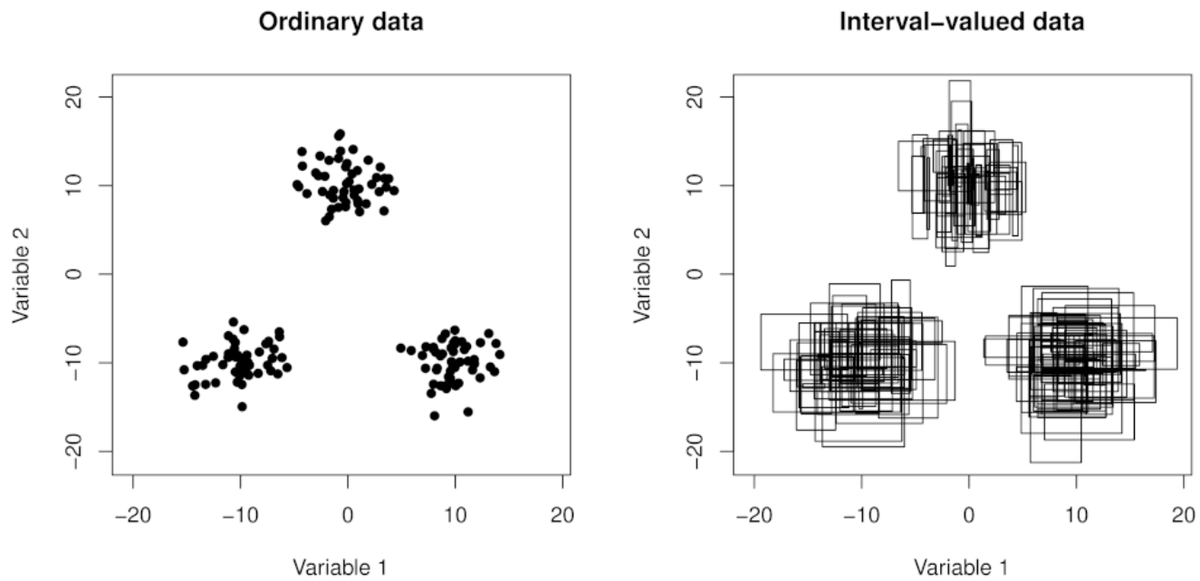 Entropy MDPI tweet media