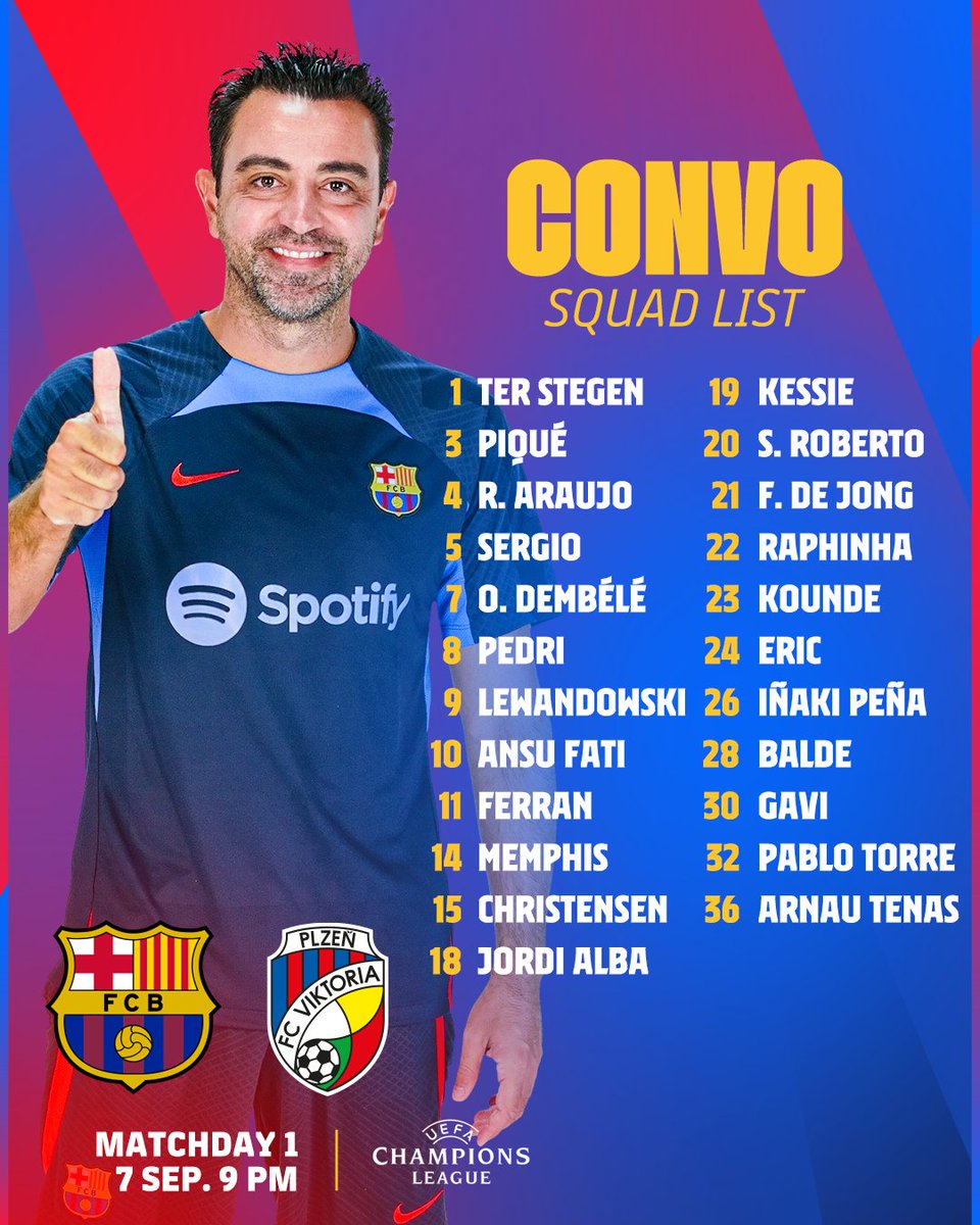 Viva Barca - Official Squad list for the Champions League