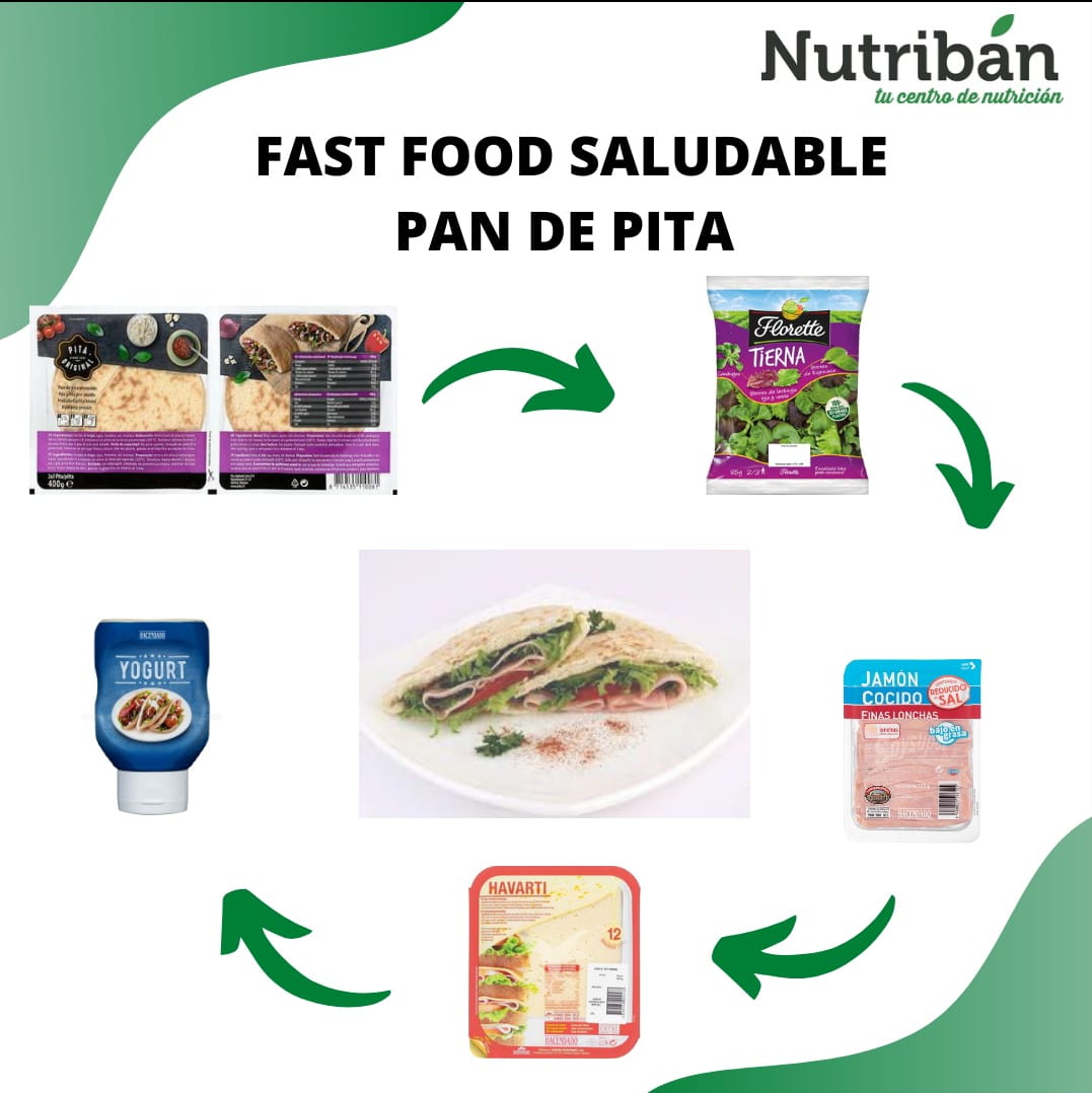 ☆ Sabes que tenemos #fast-food #saludable?

 ☆ Por supuesto, la que hacemos en casa, te dejamos algunos ejemplos.

☆ Las #fajitas o el #pandepita son nuestras cenas estrella, muy fáciles de hacer, le puedes poner cualquier ingrediente.

#dietistas #FastFood