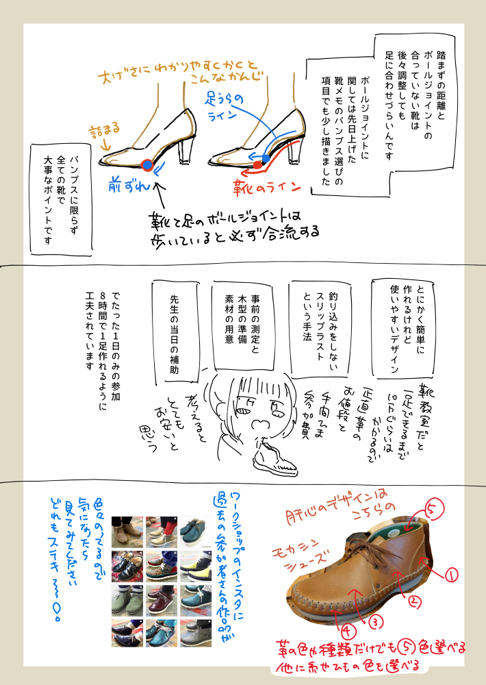 取材させていただいた職人さんが行っていらっしゃる靴ワークショップのご紹介です～開催日は参加者がいれば!というざっくりしたものだったので興味を持たれましたら連絡してみてください! 