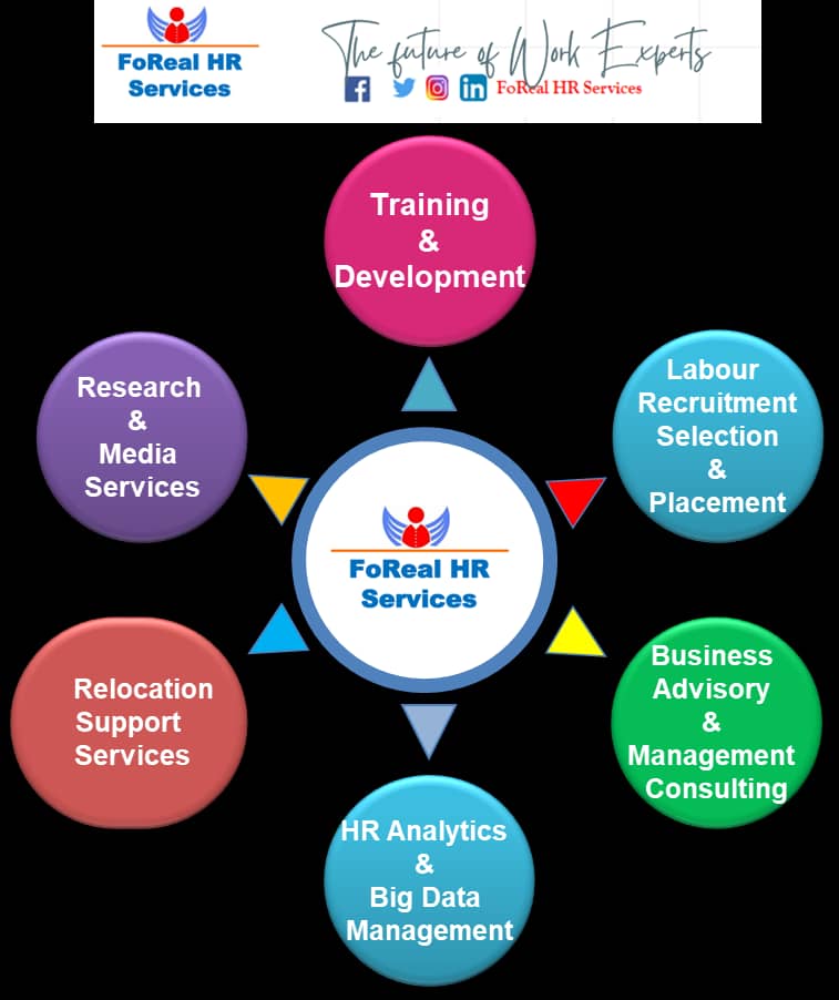 FoRealHRService's tweet photo. Why not outsource your human resources, management, business and policy development needs today. Reach out

#theme 
#thebestofthebest 
#managementconsulting 
#business 
#consultation 
#bigdataanalytics 
#backgroundchecks 
#traininganddevelopment https://t.co/xXOh8YW52Y