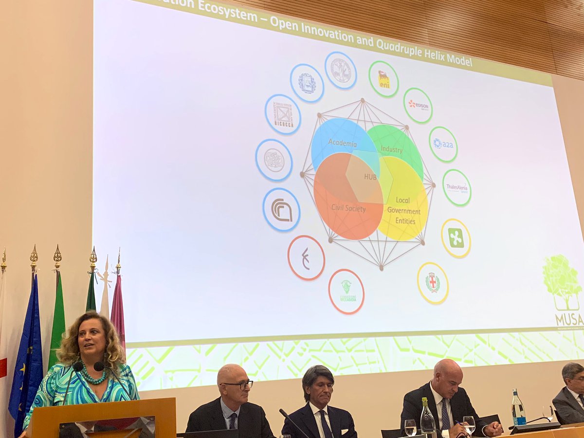 unimib's tweet photo. «Grazie ai fondi del #PNNR, #MUSA inciderà sulla formazione e sulla ricerca, con un impatto significativo sul benessere dei cittadini e sulle filiere industriali produttive. 24 partner, un hub, 6 spoke: una complessità che non ci spaventa» – Giovanna Iannantuoni (Milano-Bicocca) https://t.co/9iYyUzncVQ